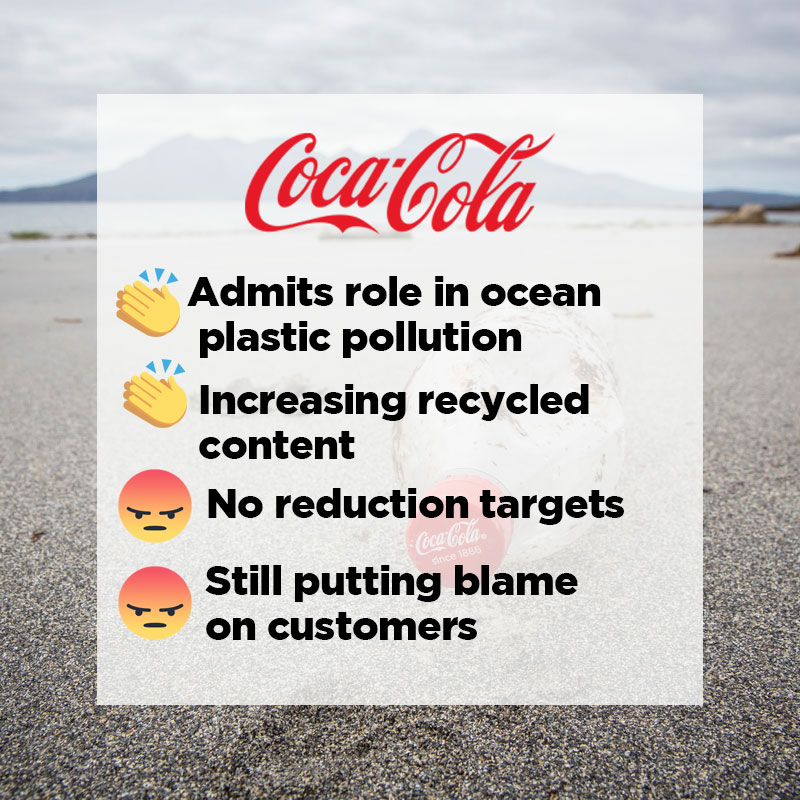Image for Coca-Cola Released Their Global Plastics Plan – Did They Pass The Test?