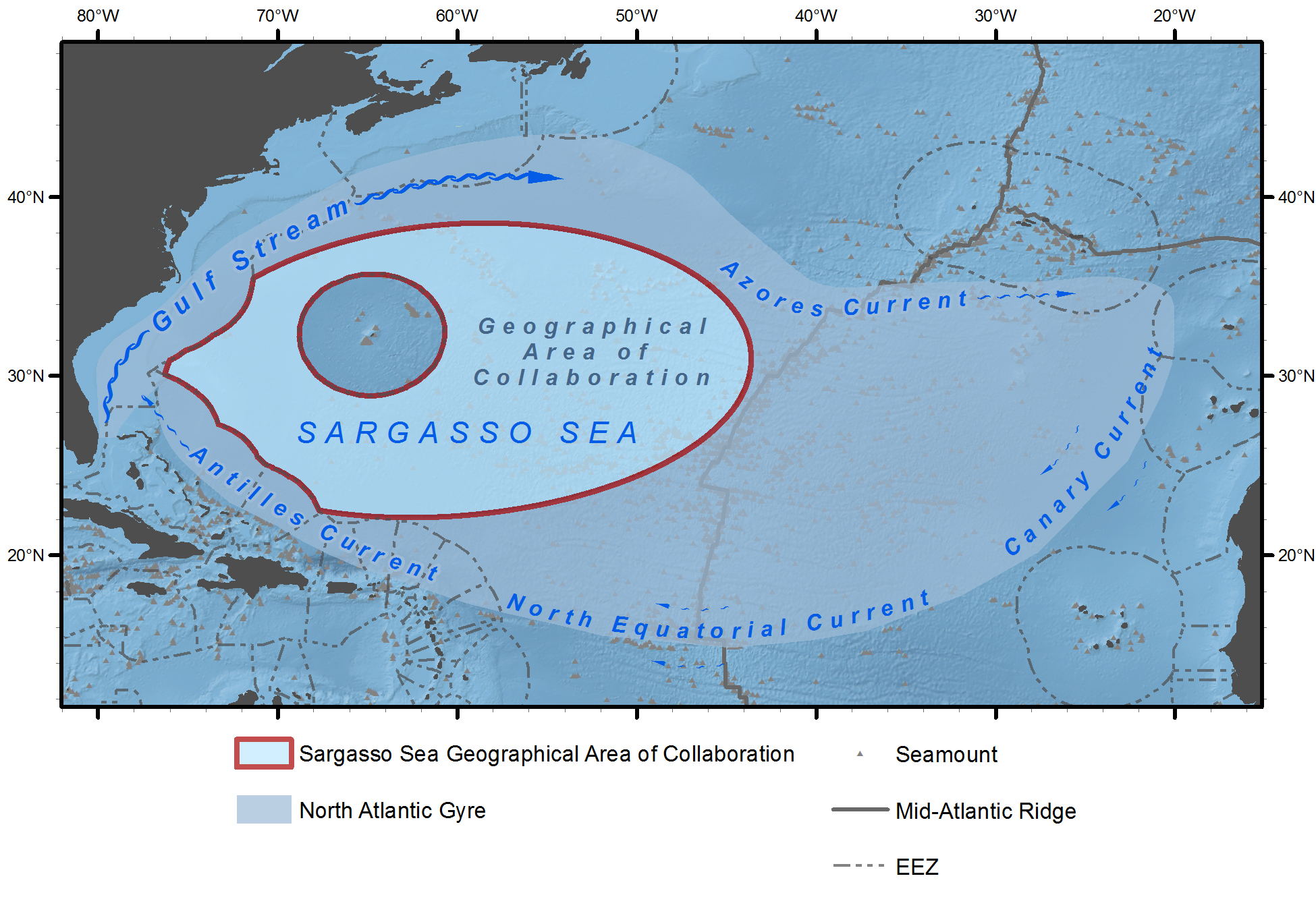 The Sargasso Sea in the Atlantic Ocean, is shown around the islands of Bermuda, with text within its boundaries reading "Geographical Area of Collboration". Currents around the Sargasso Sea and the wider North Atlantic Gyre are labelled clockwise from left to right" Gulf Stream, Azores Current, Canary Current, North Equatorial Current, Antilles Current.