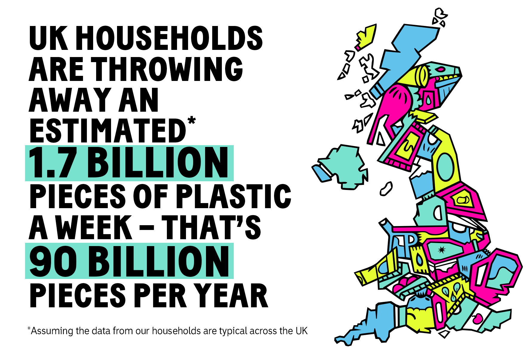 UK households are throwing away an estimated 1.7 billion pieces of plastic a week - that's 90 billion pieces per year