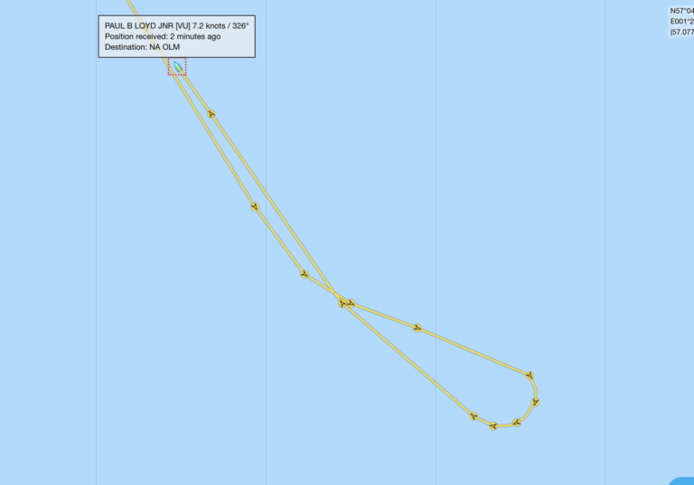 Shipping route chart