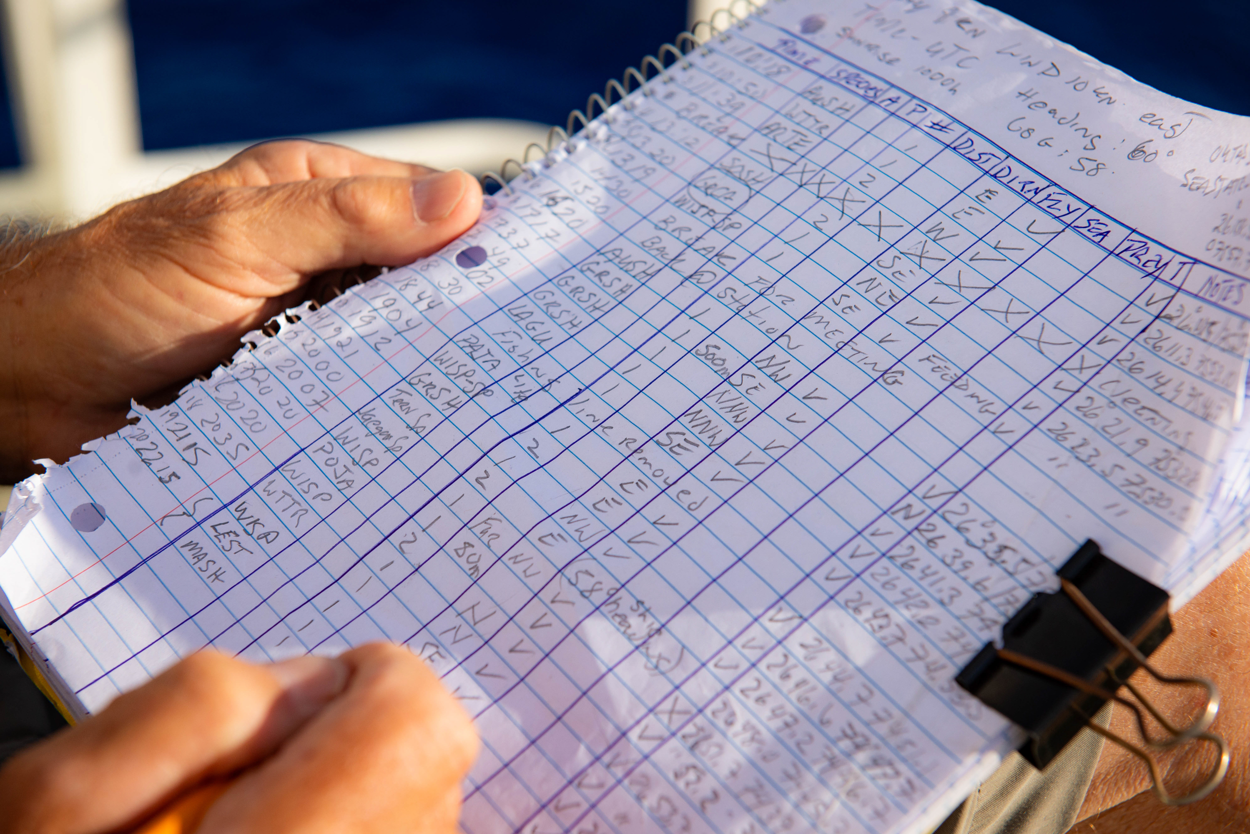 Two hands holding a piece of paper with a printed table on it, with handwriting filling up the boxes